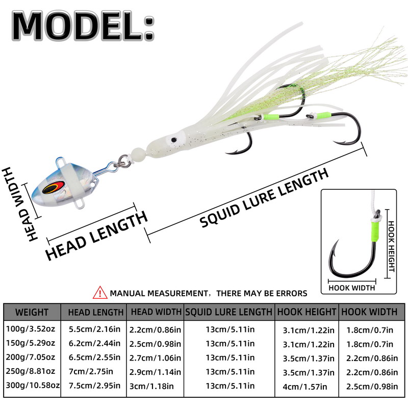 1 Buah Umpan Bercahaya 100G Um - Fishing Lure Buzzbait ulasan dan harga