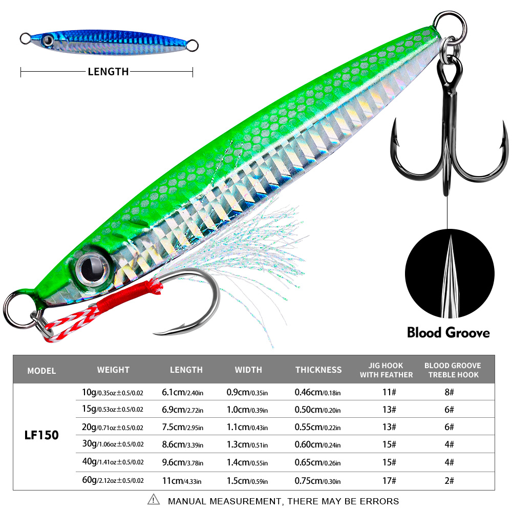 Proberos 1 Buah Sendok Jig Log - Fishing Lure Spoon ulasan dan harga