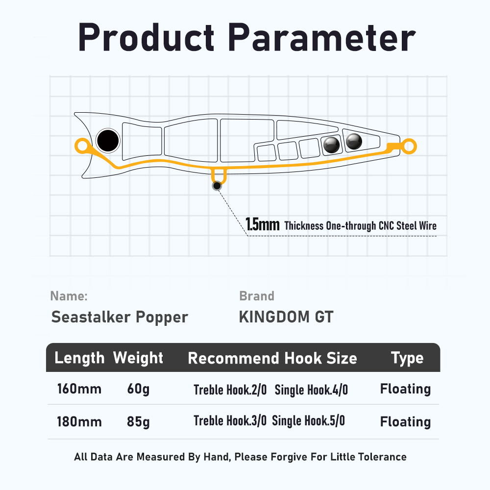Umpan Pancing Kingdom GT Topwa - Fishing Lure Buzzbait ulasan dan harga